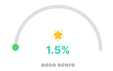 soco AutoScore gauge